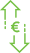 Cost Benefit Analysis